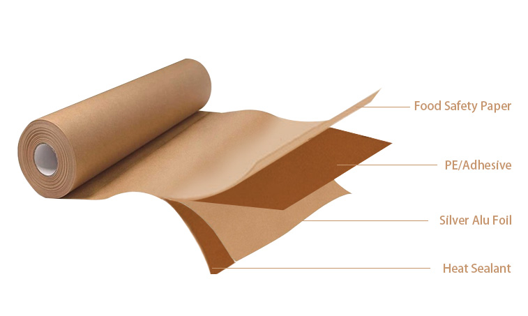Papier na balenie potravín
